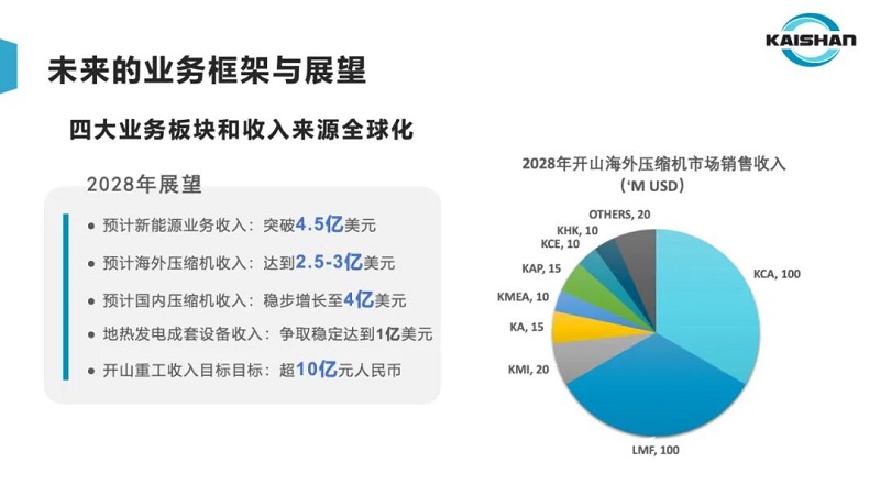 ag亚娱集团·(中国)官方网站